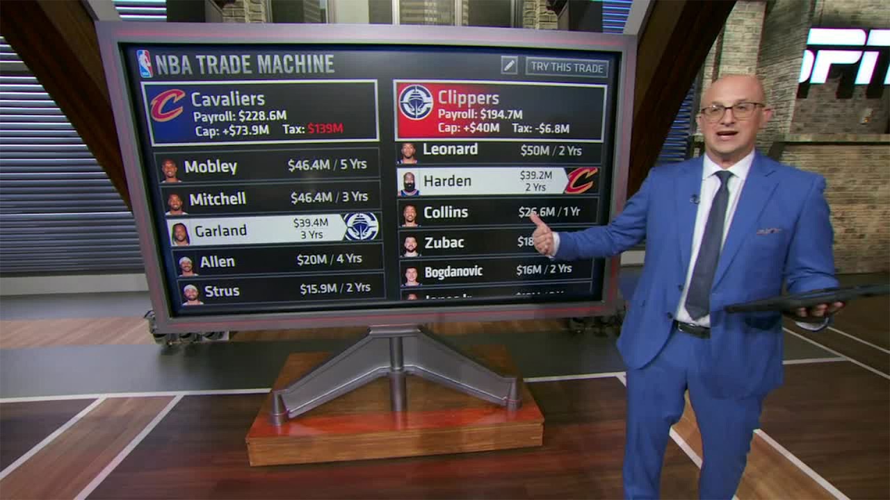 What does James Harden WANT? Bobby Marks' TRADE MACHINE explains it all! 🔁 | NBA Today
