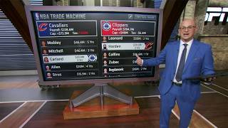 What Does James Harden Want? Bobby Marks Trade Machine Explains It All Nba Today