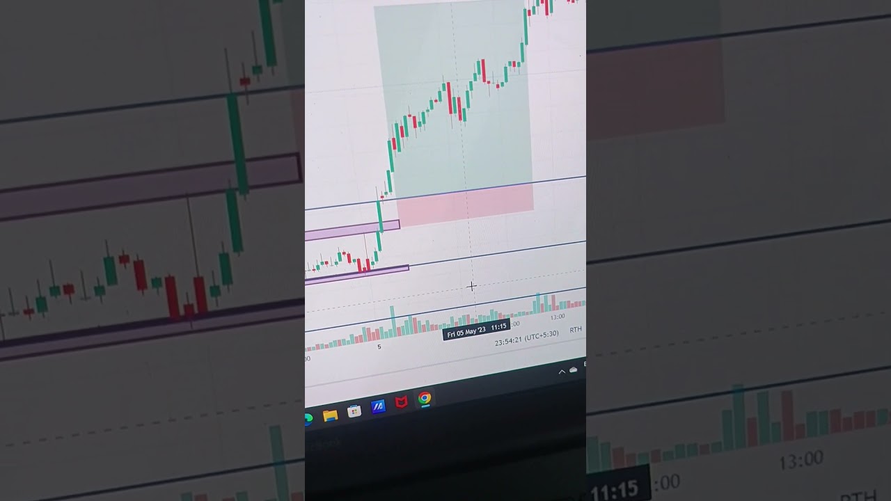 Titan Company stock trading