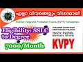 How to Get KVPY Fellowship for Science Students. എല്ലാ വിവരങ്ങളും വിശദമായി.