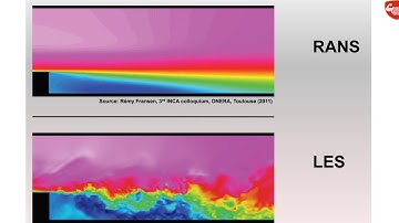 10- CFD Basics for MSC Cradle RANS