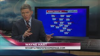 Wayne's Detailed Forecast - January 21, 2019