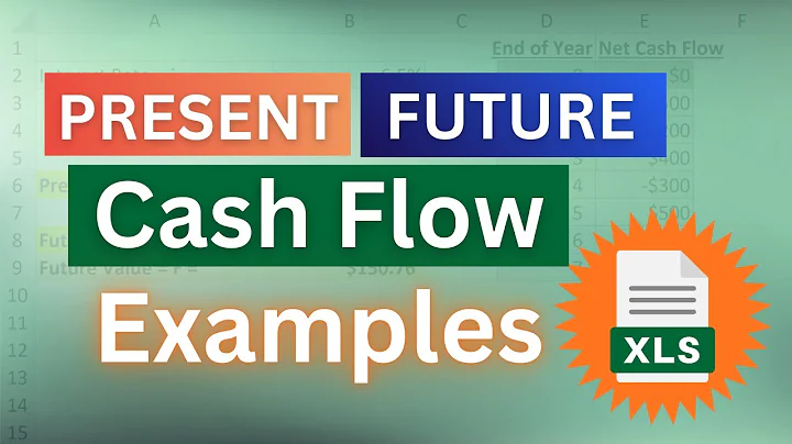 3 Econ Problems Solved in Excel (Present and Future Cash Flows)