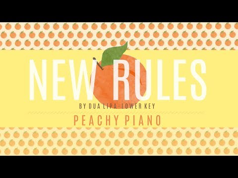 New Rules Dua Lipa Lower Key Piano Backing Track 