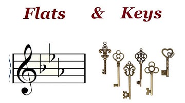 Key Signatures Part 2: Mastering Flats