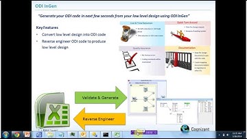 ODI Ingen - Automatically generates ODI Interface in seconds