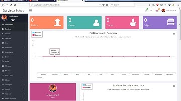 02) Inilabs School Management Express - Dashboard and Interface