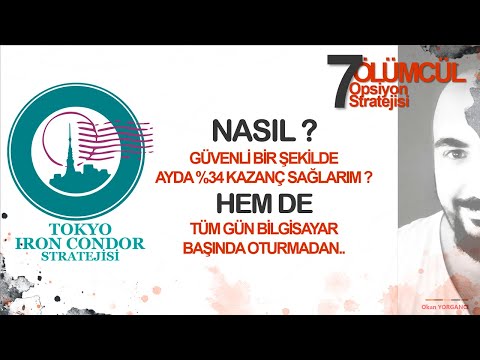 Video: Başarılı Bir İşletme Sahibi Nasıl Olunur (Resimlerle)