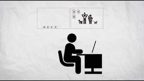 Microsoft Desktop Virtualization Products