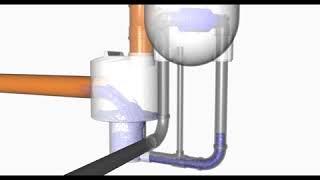 Collection Chamber Type G75 - How it works