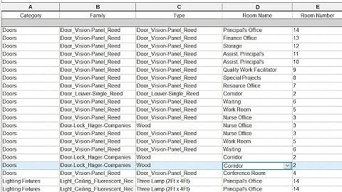 How to List Room Components Automatically in Revit w Auto Dimension Pack