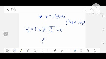 HSC Physics - Module 7 (The Nature of Light): Relativistic Momentum (Lesson #15)