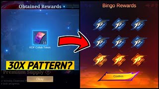 30 Draws Pattern Is Real? Draw Kof Bingo Event 2026 Phase 1 - Mlbb