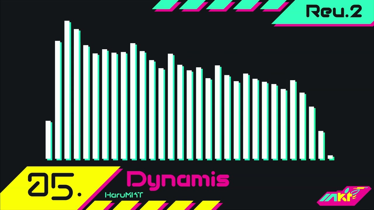 Guarda 05. Dynamis su YouTube Guarda 05. Dynamis su YouTube