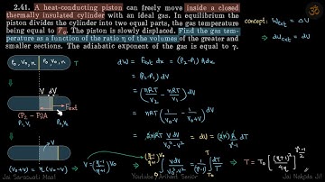 2.41 | Irodov Solutions | Thermodynamics