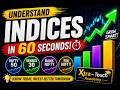 Application of Indices #education #trending #shorts #XtraTouchAcademy