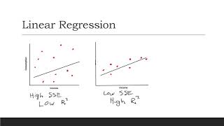 Linear Regression Modeling 1