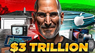 Apple Case Study | From Garage to $3 Trillion Tech Titan