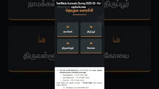TamilNadu Economic Survey 2025-26 Highlights #tnpsc  #tamilcurrentaffairs