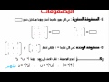 ضرب المصفوفات الرياضيات الصف الأول الثانوي الترم الثاني المنهج المصري نفهم