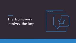 Business Diagnostic and Lean Assessment - TCMUK Limited