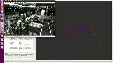 MSCKF Mono Tested on MH 01 easy