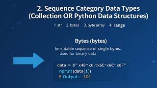 Data types video