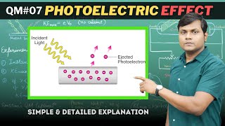 The Photoelectric Effect shows the Dual nature of light | What is a Photon?