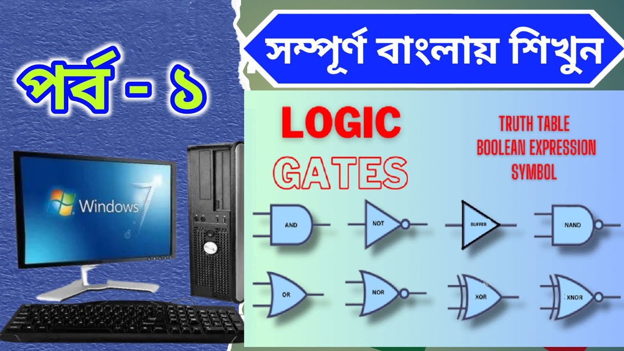 logic gates class 12, class 12 logic gates and combination circuit ...