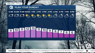 Metro Detroit Weather: Wind Chill Advisory until noon Monday
