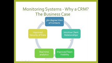Using Salesforce for Volunteer Management