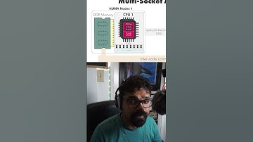 Understanding NUMA: Optimizing Memory Access in Multi-CPU Systems