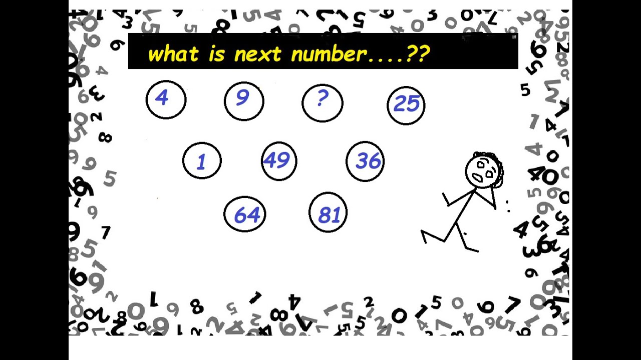 1,4,9,?,25,36,49,64,81..what is correct annswer|Maths