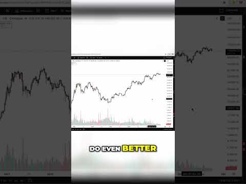 Video preview for Navigating crypto pullbacks requires a clear strategy, not emotional reactions. The analysis suggests crypto's beta to markets means outperformance is likely. Sanity is worth more than investments. #crypto #cryptocurrency #investing #markets
