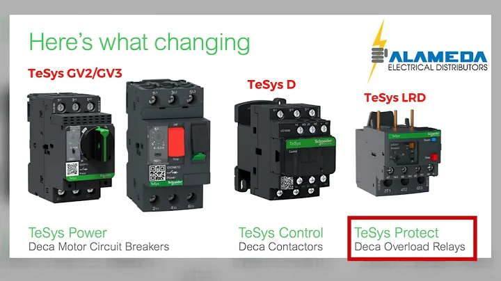 TeSys Deca Schneider Electric