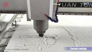 Celebrity Corian- CNC router cut solid surface into beatiful shapes Wealth