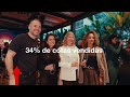 Consórcio de até R$ 1 milhão vira aposta da Racon em 2026