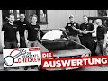 Folge 5 der Werkstatt-Checker 2.0: Die Auswertung