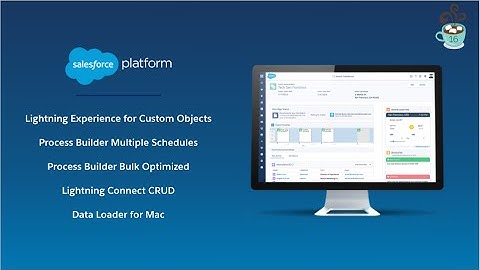 Salesforce Platform – Winter ’16 New Features