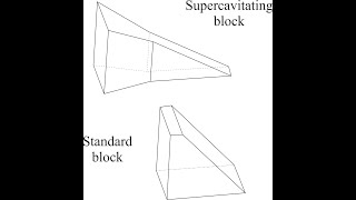 The hydraulic jump stilling basin Type III (Part 2)