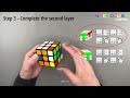 How To Solve The Rubik&#39;s Cube in 5 easy steps