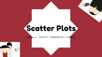 Unit 10: Statistics - Scatter Plots