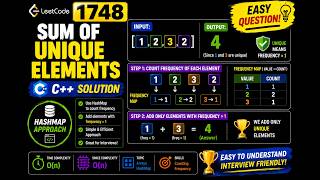 LeetCode 1748 | Sum of Unique Elements | Easy C++ Solution