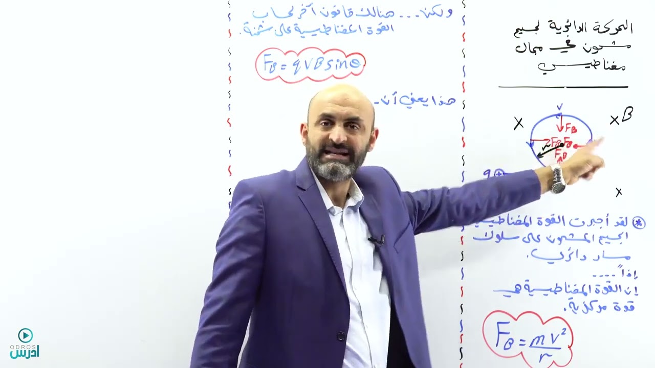 الحركة الدائرية لجسيم مشحون في مجال مغناطيسي الجزء الاول - الأستاذ أحمد عبيدالله