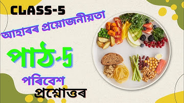 Aaharor Proujoniota//questionAnswer/আহাৰৰ প্ৰয়োজনীয়তা//Class5//Lesson5 (@flyinghigher5802)
