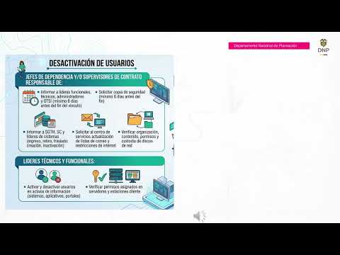 Procesos administrativos de seguridad