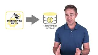 Module 2. Day 2. Client/Server Interaction. Part 1.
