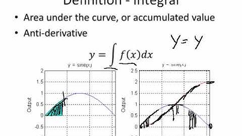 (Proportional -- Integral -- Derivative) PID Control Theory and Practice Part 1, Definitions