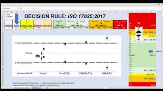 Information DRExCEL 1.0:  Demo 2 (Basic Understanding of Risk Level Statement of Compliance on Excel) Guide