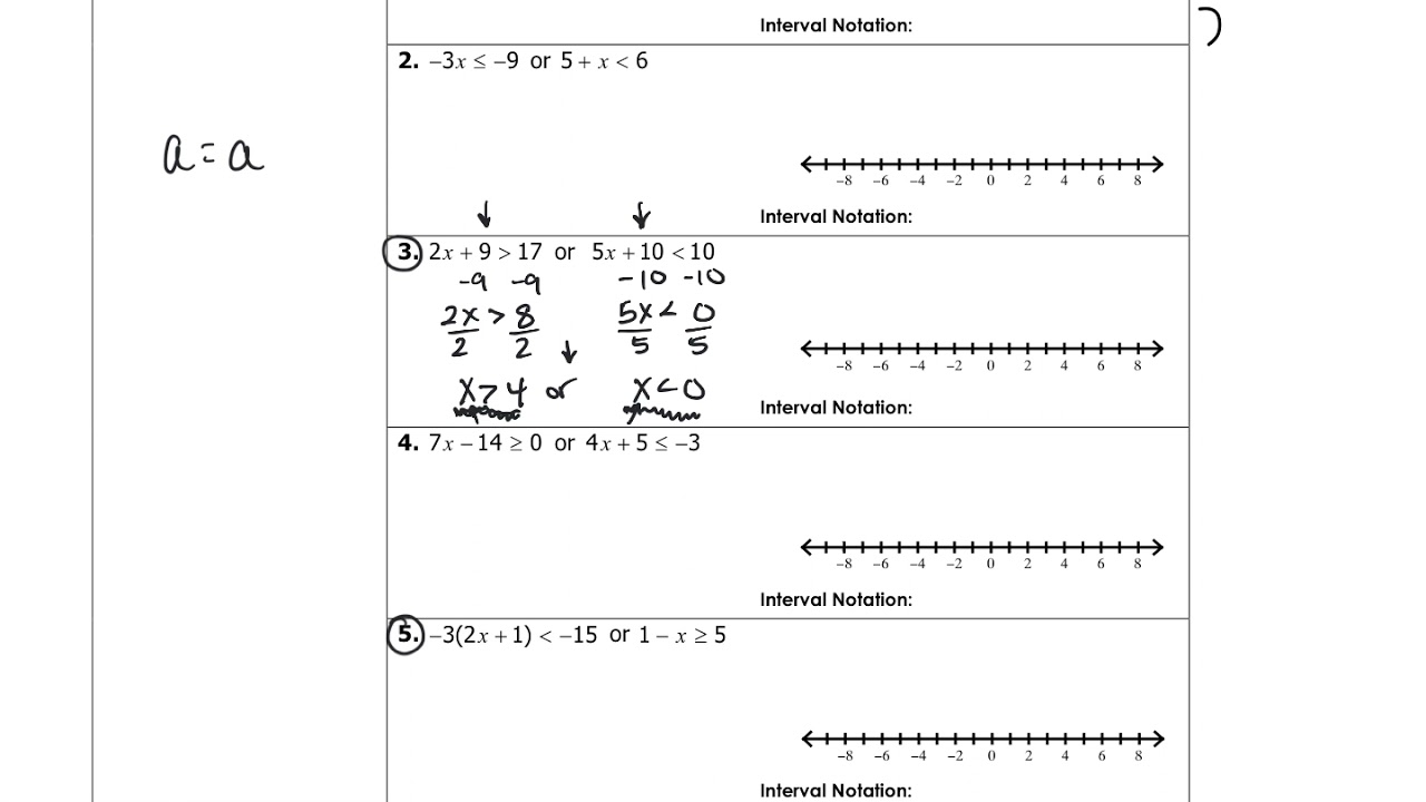 Compound Inequalities Disjunction Vs Conjunction YouTube compound-inequalities-disjunction-vs-conjunction-youtube